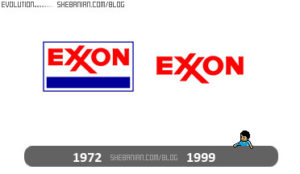 Evolution du logo Exxon